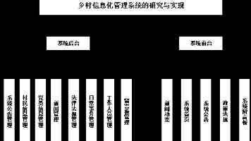 谷歌一夜蒸发15000亿，只因失去了两个人