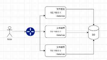 星夜，无形战场鏖战急