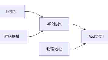 国模吧摄影社区|新人入门指南与作品赏析渠道