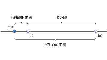 63岁“果汁大王”年赚3亿，为何狂砸8亿抢芯片生意？