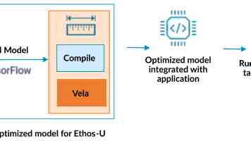苹果面临 30 亿英镑 iCloud 集体诉讼：获准于 2028 年 10 月正式开庭，4000 万英国用户自动纳入索赔