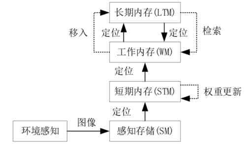 纪念刘天华先生诞辰130周年系列活动举办