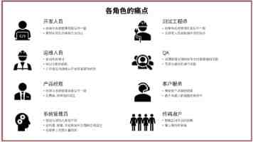 zzj中国zzj - 站长工具与建站资源一站式解析