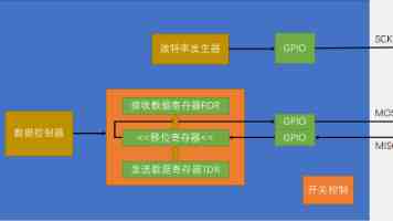 胡桃与旅行者角色搭配详解与实战操作指南