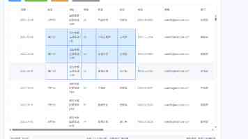 六月天婷婷｜2024夏日氛围感穿搭与生活记录
