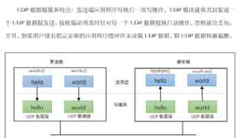 都2026年了，为什么马来西亚还是不能实现大米自给？