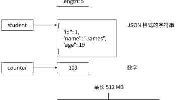 建立军地律师协作机制