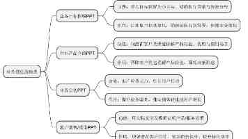 中国车企在联合国机构主办的道路安全周活动上展示新技术