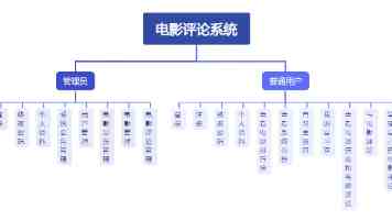 大陆非遗项目打铁花、英歌舞将在台演出