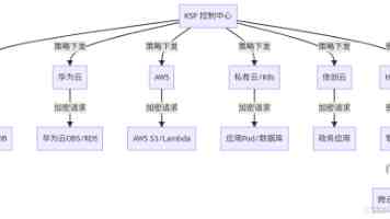 泡我家的辣妹同意第季全集百度搜索与追剧指南