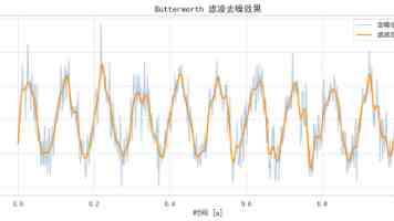 “老字号”，维也纳城市文化的一部分