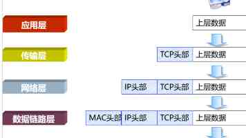 国台办：祖国统一的历史大势不可阻挡