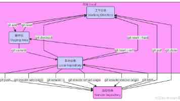 嫩BBBB掇BBBB掇BBBB掇到底是什么梗 - 各路网友解读与出处探究