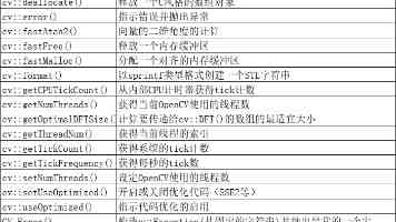 每日大赛聚集地｜实时24小时赛事追踪与观赛指南