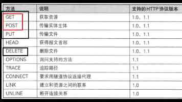 告别更新重启：Ubuntu 26.04 LTS 零停机内核补丁现已支持 Arm64 平台
