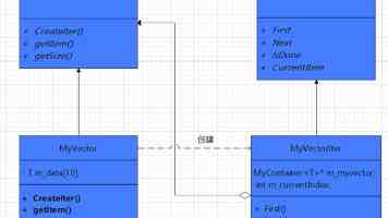美国十次加息背后的通胀与衰退：普通人应对指南