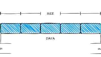 成长路上“红星”相伴