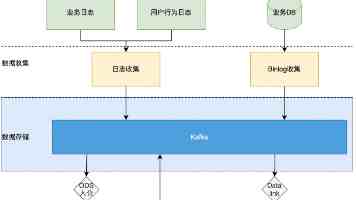 ADC年龄确认大驾光临到底什么意思？来源与演变全记录