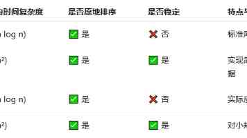 成年的世界一个就够了致敬韩寒｜成年人的孤独与自愈解读