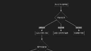 铜铜铜好多｜走红全网背后的出处与二次创作潮