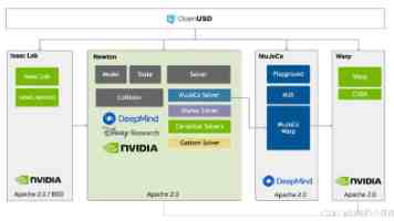 军人精武没有止境 “不要停下奔跑的脚步”