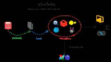 爱情论坛岛｜缘份社区使用全记录与避雷经验