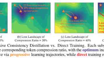 旅游休闲街区如何创新发展