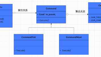 圆桌论坛：比共识更早一步 AI 创投的真实棋局 | 2026WAVES