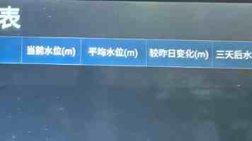 到明年四月底，新增改造超千个“司机之家”