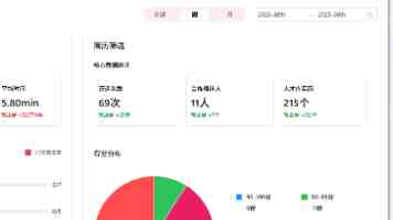 小黄书91使用体验：3个高效笔记技巧