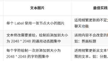 开门集兵智 真情解兵难