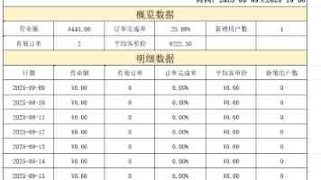 国产淫妇女机械人性能解读与使用体验