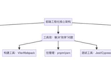 陈美娇一敌七全集在线看 - 微短剧剧情反转与角色全解析