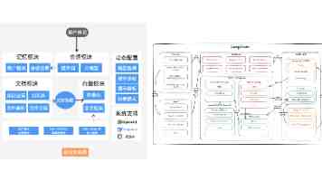 贾云鹏：人才培养的关键在教育理念