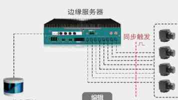 【新思想引领新征程】全方位提升粮食产能 夯实粮食安全根基