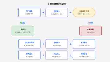 松下纱荣子肉体出轨事件始末-从周刊爆料到业界震荡的全记录